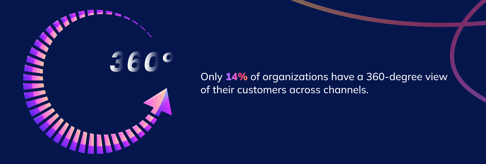 Key Benefits of a Healthcare Call Center for Providers benefits of healthcare call center