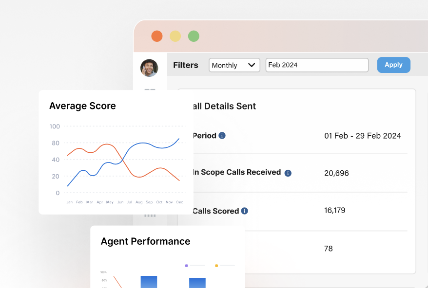 Workforce Management 